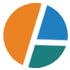 Fil galvanisé Cangzhou Co., Ltd