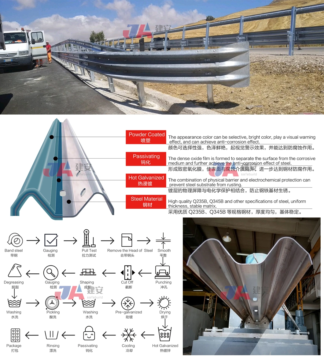 En1317 Euro Standard Steel Road Security Fence for Sale