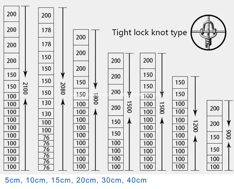 Hot Dipped Galvanized Fixed Knot Hinge Joint Fence/Field/Farm/Cattle Deer Horse Sheep Wire Mesh Fence 5 6 7 8FT for Grassland