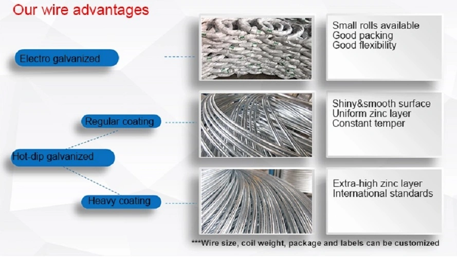 Q195 Q235 12/ 16/ 18 Gauge Electro Galvanized Gi Iron Binding Wire